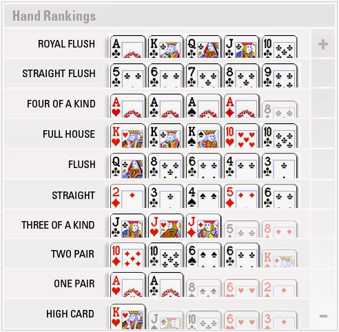 poker hand